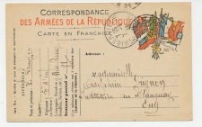 Military Service Card France 1916