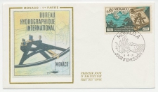 Cover / Postmark Monaco 1971