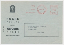 Illustrated meter cover France 1974