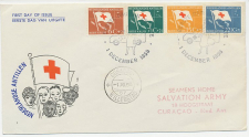 Cover / Postmark  Netherlands Antilles 1958