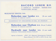 Meter card Netherlands 1961