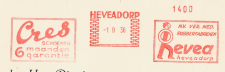 Meter cover Netherlands 1936