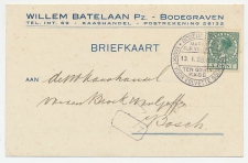 Card / Postmark Netherlands 1928