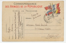 Military Service Card France 1914