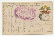 Military Service Card Italy 1918