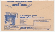 Postal cheque cover France 1988