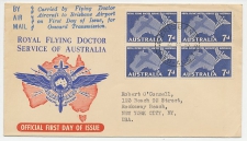 Cover / Postmark Australia 1957