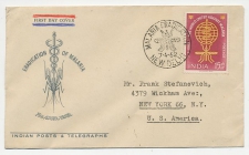 Cover / Postmark India 1962