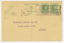 Card / Postmark Belgium 1928