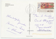 Postcard / ATM stamp Spain 2004
