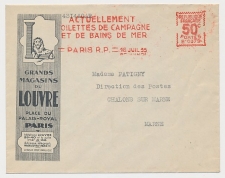 Illustrated meter cover France 1935
