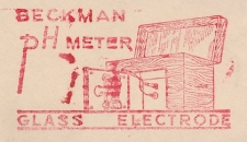 Meter cut USA 1938