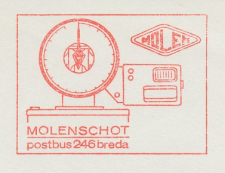 Meter cut Netherlands 1967