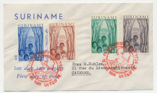 Cover / Postmark Suriname 1954