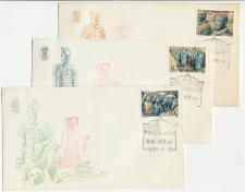 Covers / Postmarks China 1980