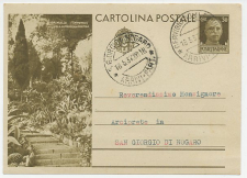 Postal Stationery Italy 1937