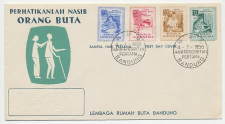 Cover / Postmark Indonesia1956