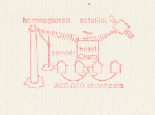Meter cover Netherlands 1985