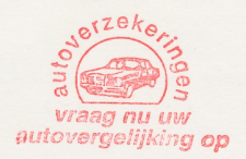Registered meter card Netherlands 1996