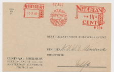 Meter card Netherlands 1940