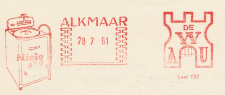 Meter card Netherlands 1961