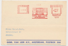 Meter card Netherlands 1955