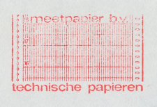 Meter cover Netherlands 1982