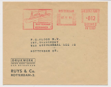 Meter cover Netherlands 1969