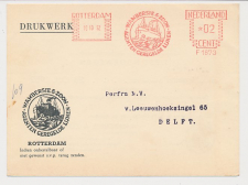Meter card Netherlands 1952