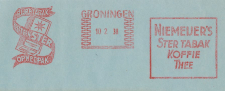 Meter cover Netherlands 1938