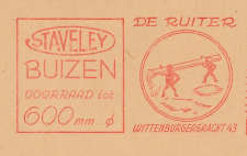 Meter cover Netherlands 1956