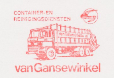 Meter card Netherlands 1980