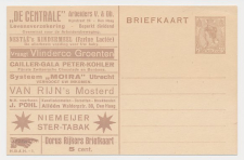 Privately Illustrated Postal Stationery Netherlands 1925