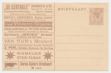 Privately Illustrated Postal Stationery Netherlands 1925