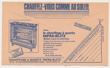 Postal cheque cover France 1986