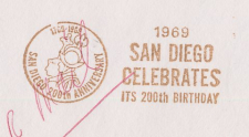 Illustrated Meter cover USA 1969