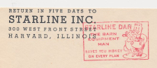 Meter top cut USA 1941