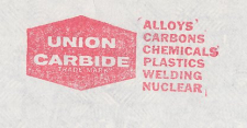 Meter cover USA 1957