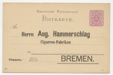 Postal stationery Germany - Privately printed