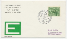 Cover / Postmark Germany 1963