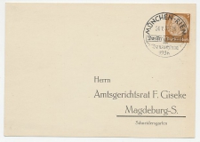 Card / Postmark Germany 1936
