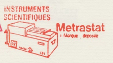Meter cut France 1985