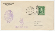 Cover / Postmark / Cachet / Label   Philippines 1937
