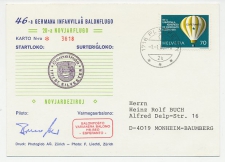 Balloon Flight Card Switzerland 1980