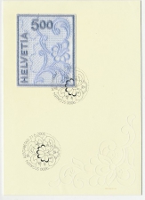 Cover / Postmark Switzerland 2000