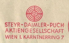 Meter cover Austria 1964
